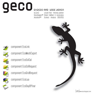 Ecotect Software Free Download