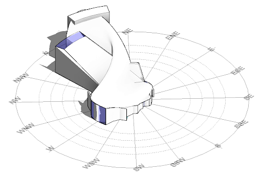 Ecotect Software Free Download