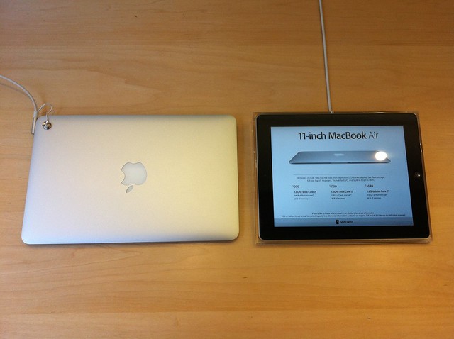 Ipad Vs Macbook Air 11