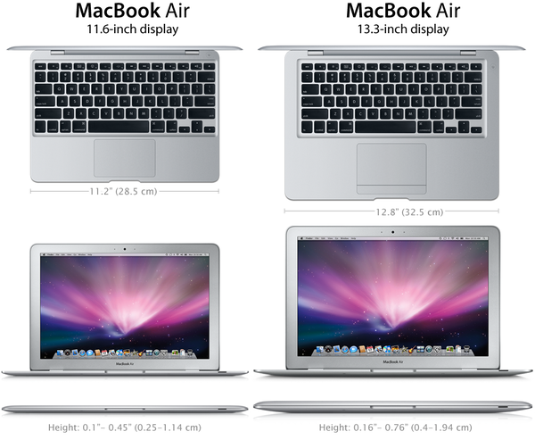 Ipad Vs Macbook Air Dimensions