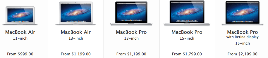 Ipad Vs Macbook Pro College