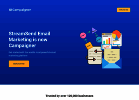 Newsletter Design Templates Free