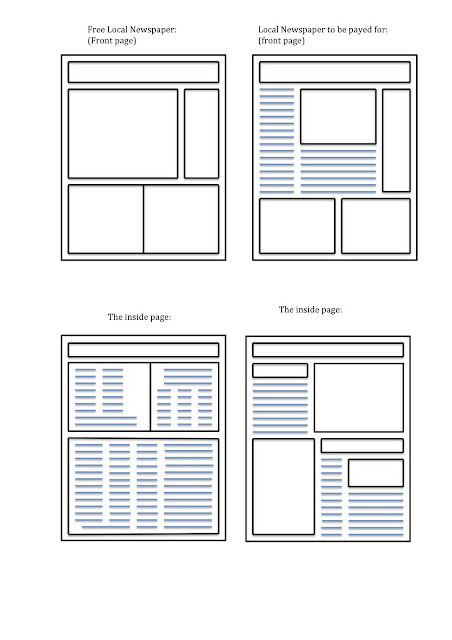 Newspaper Front Page Template