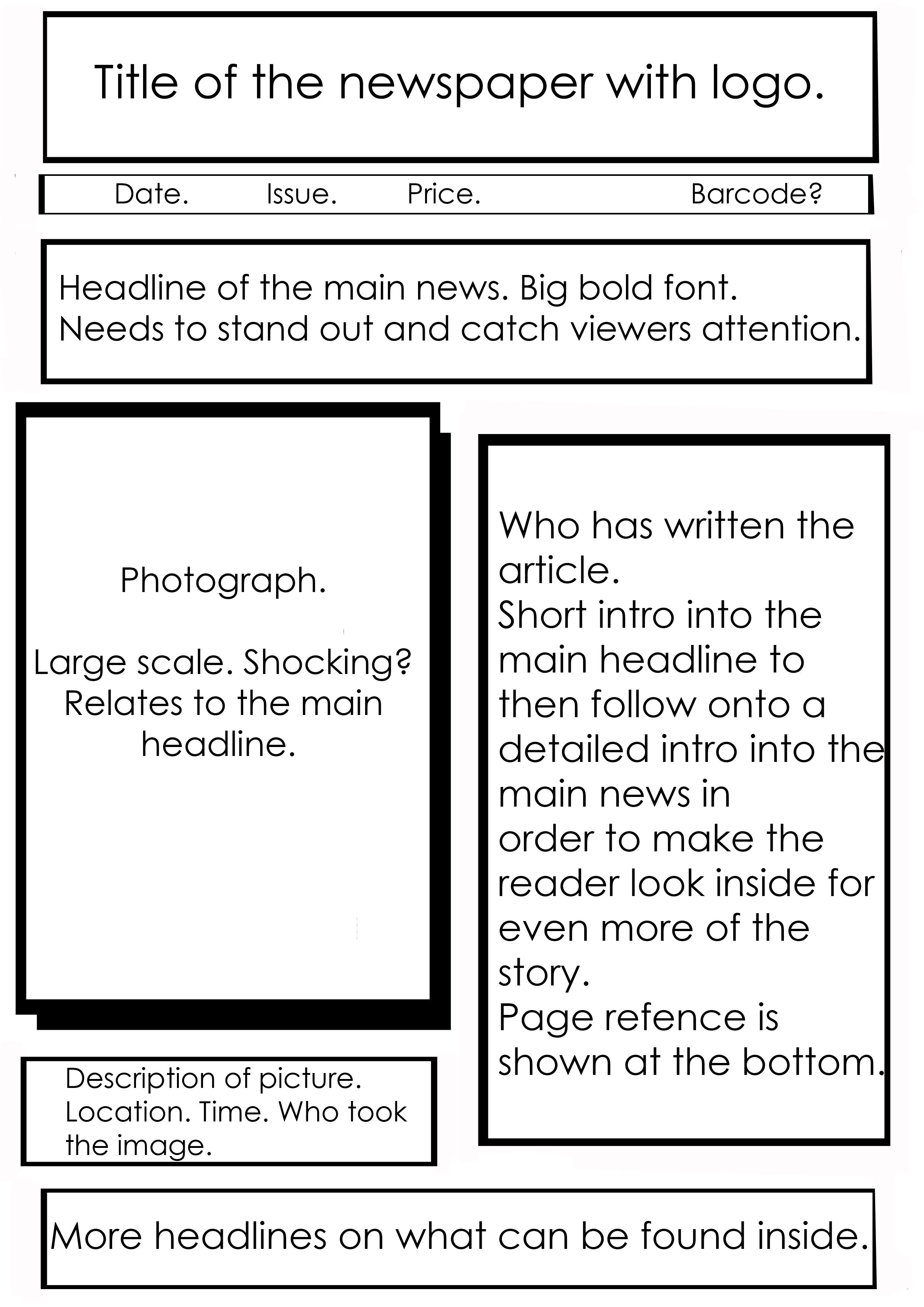 Newspaper Layout Template