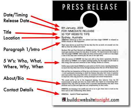 Newspaper Template For Kids To Write On