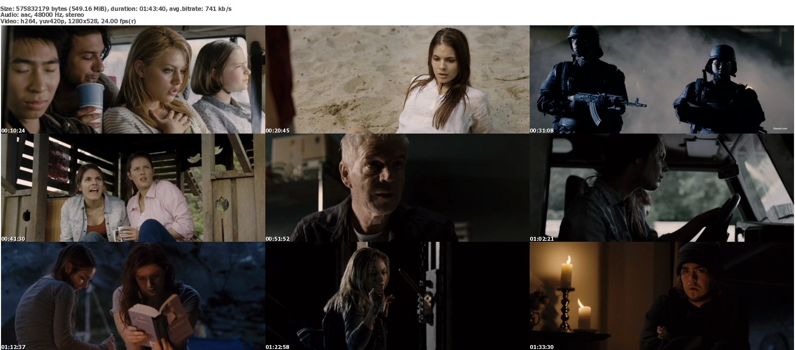 Tomorrow When The War Began 2010 Dvdrip English Subtitles