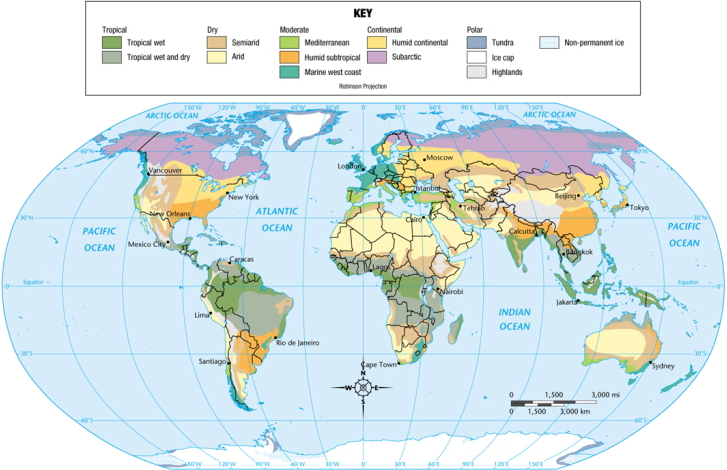 What Is Climate Region